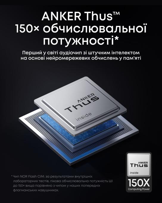 Anker D1203G11