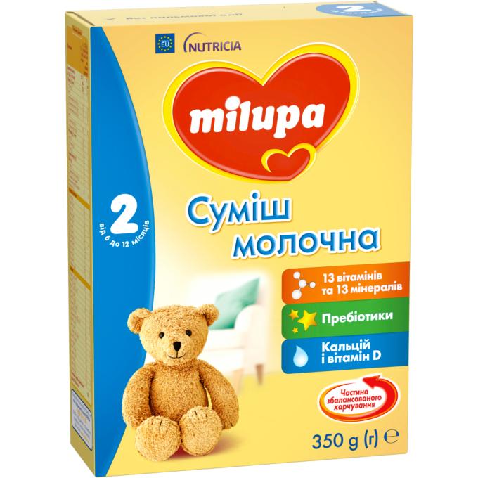 Milupa 5900852025501