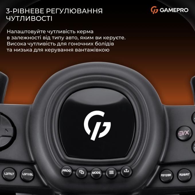 GamePro RW038PM