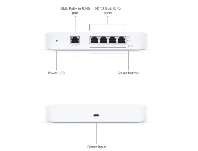 Ubiquiti USW-FLEX-XG