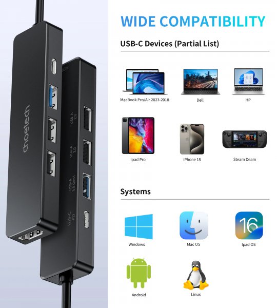 Choetech HUB-M80-BK