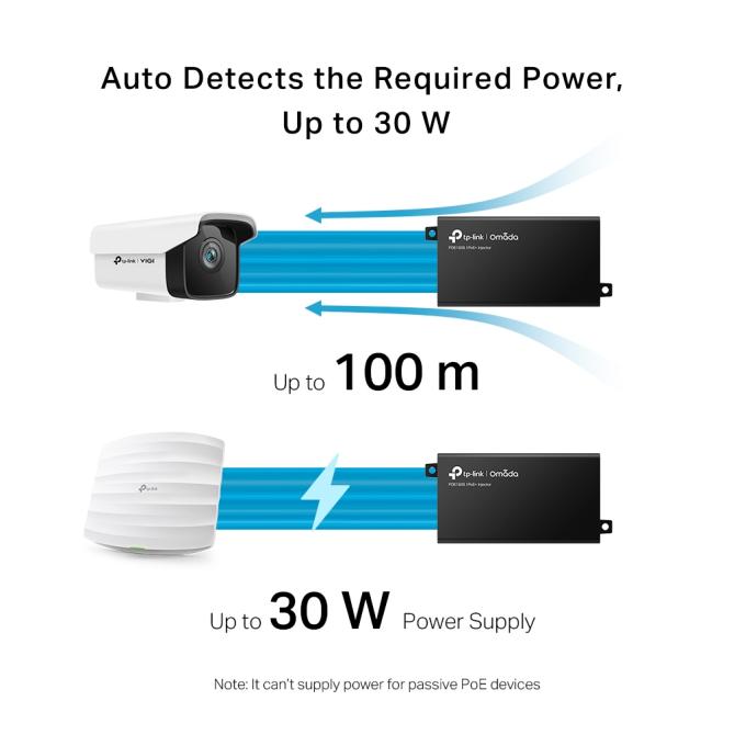 TP-Link TL-POE160S