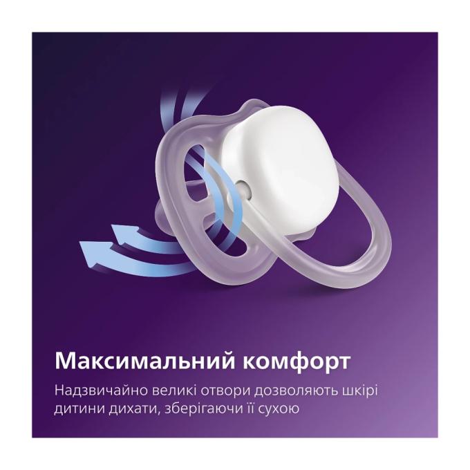 Philips AVENT SCF087/18