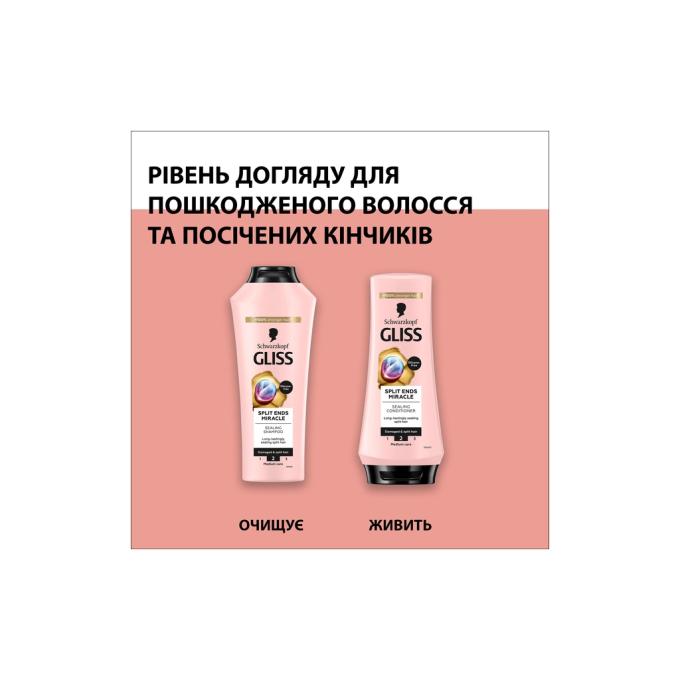 Gliss 9000101287172