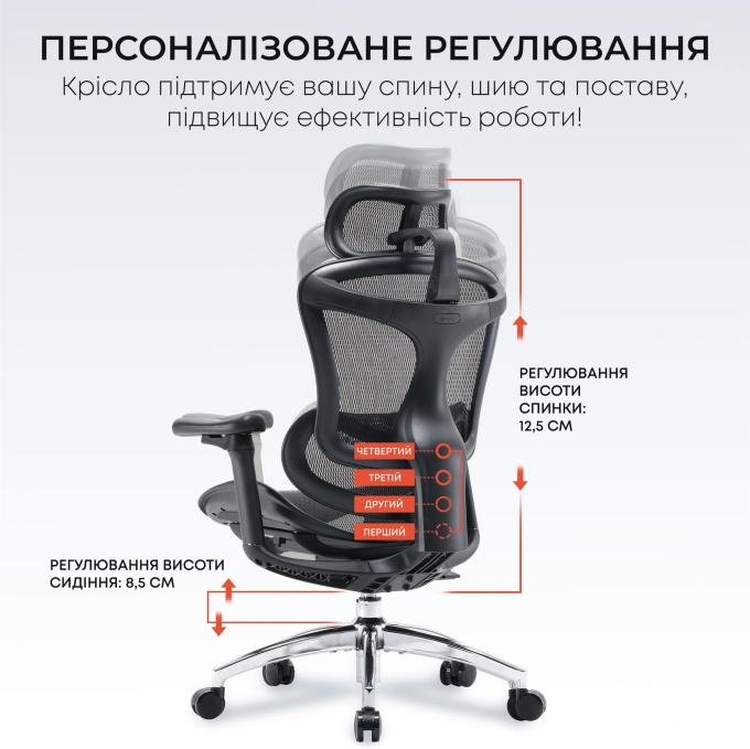 Sihoo DORO-C300L-A3-101