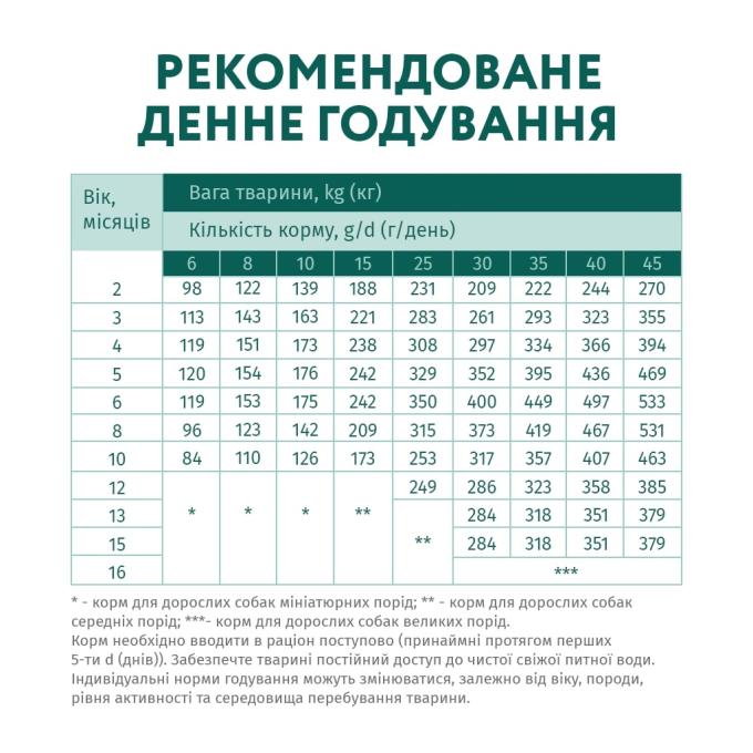Optimeal 4820083905483