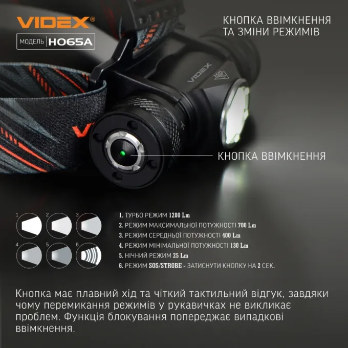 VIDEX VLF-H065A 1200Lm 5000K