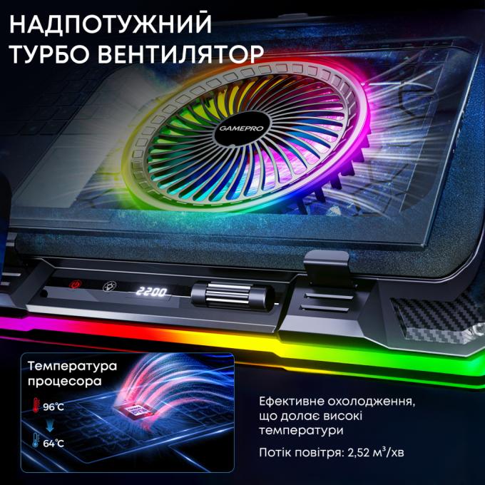 GamePro CP950