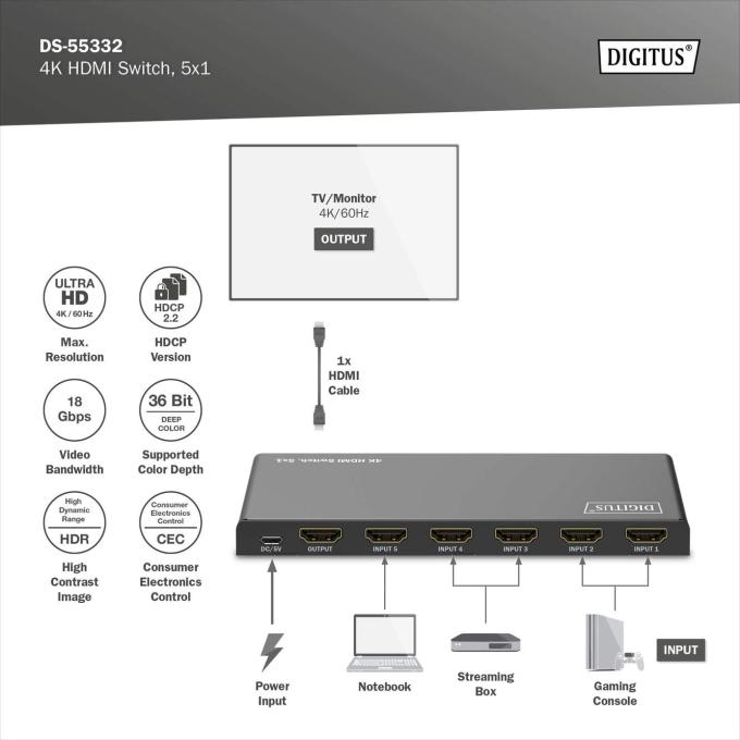 DIGITUS DS-55332