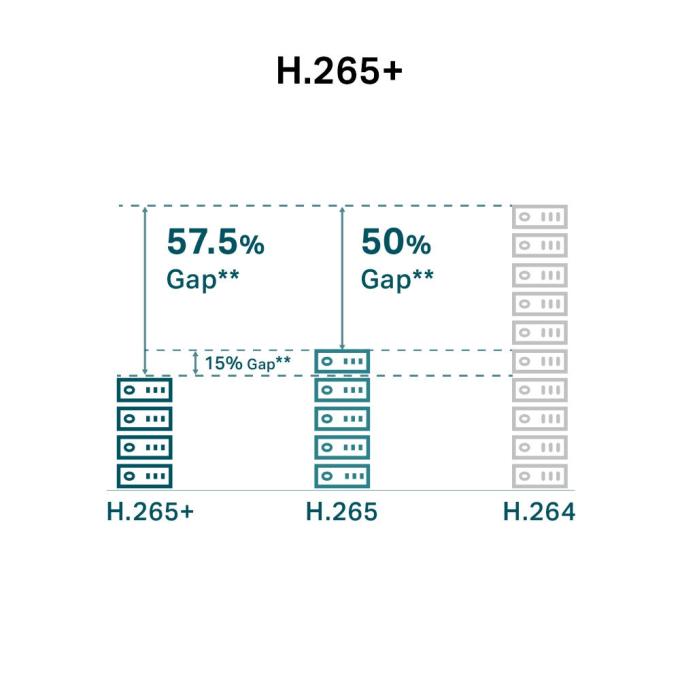TP-Link VIGI-C350-2.8