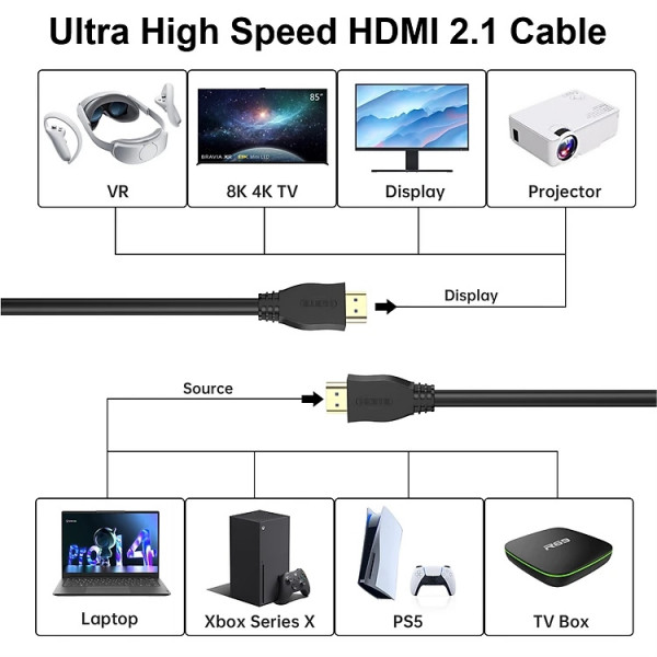 Choetech XHH-TP21-BK