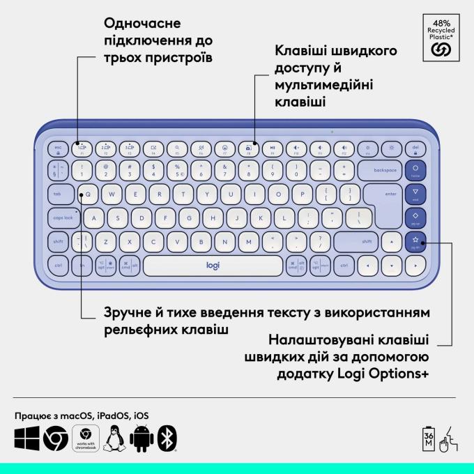 Logitech 920-013074