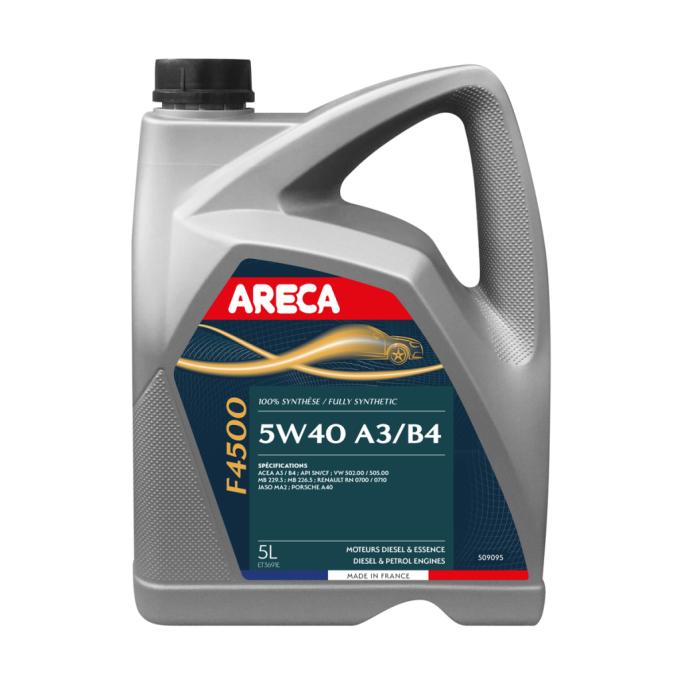 Areca 50909