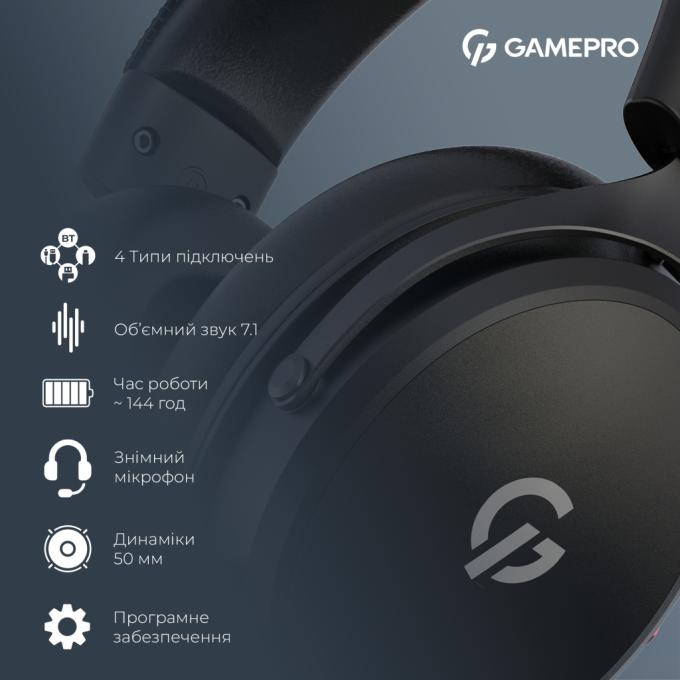GamePro HSW191B
