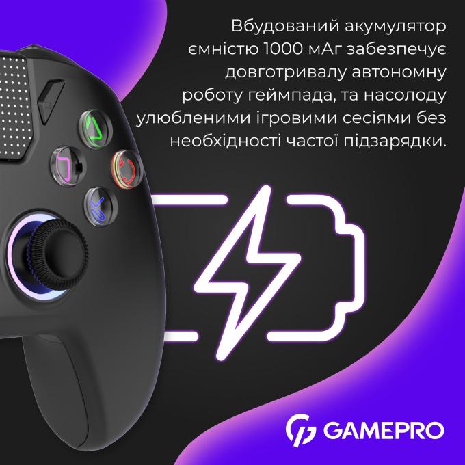 GamePro GPS20B