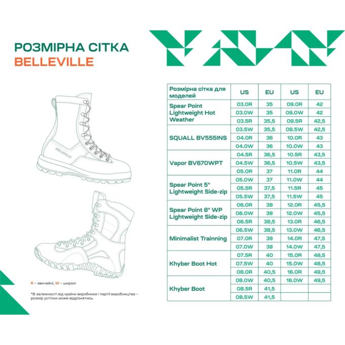 Belleville BV918Z WP 100R