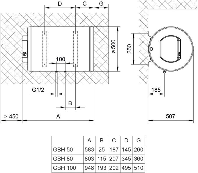TIKI GBH80 COMFORTH80