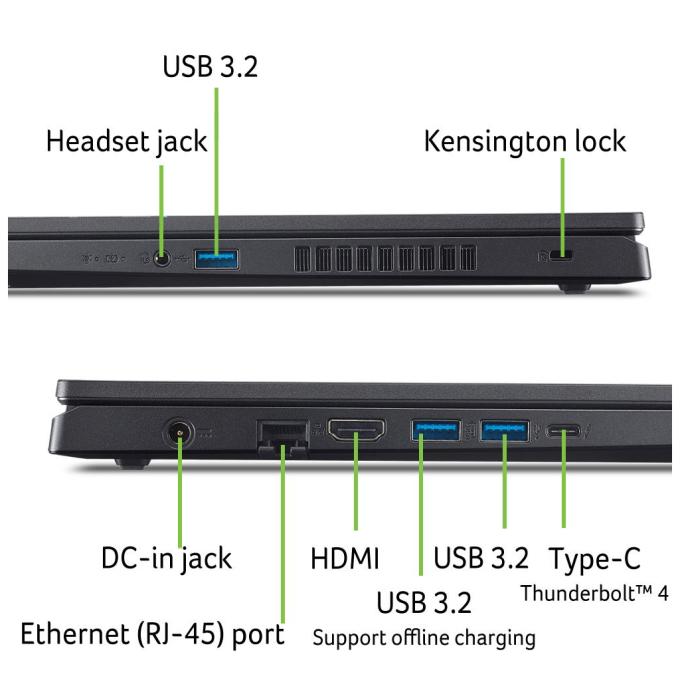 Acer NH.QZ7EU.011