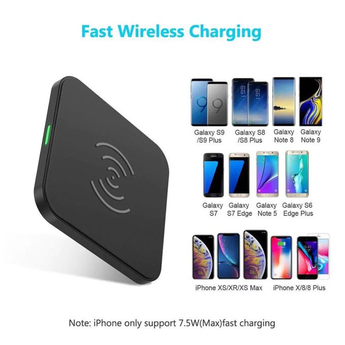 Choetech T511-S