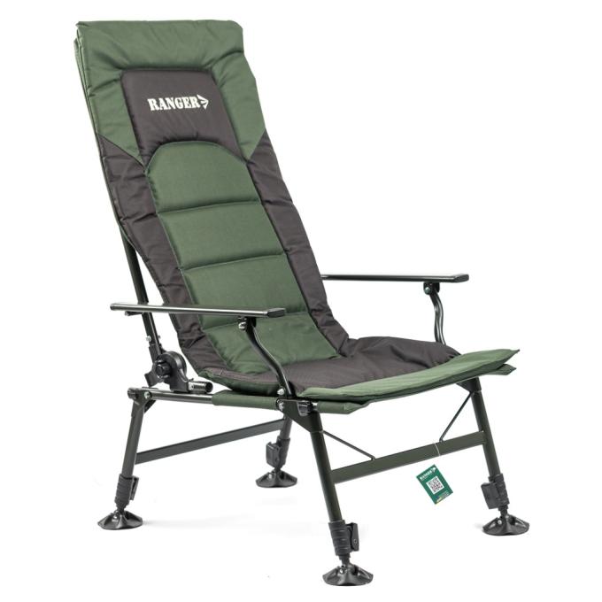 Ranger RA2252