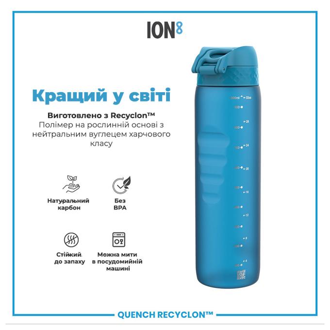 ION8 I8RF1000BLU