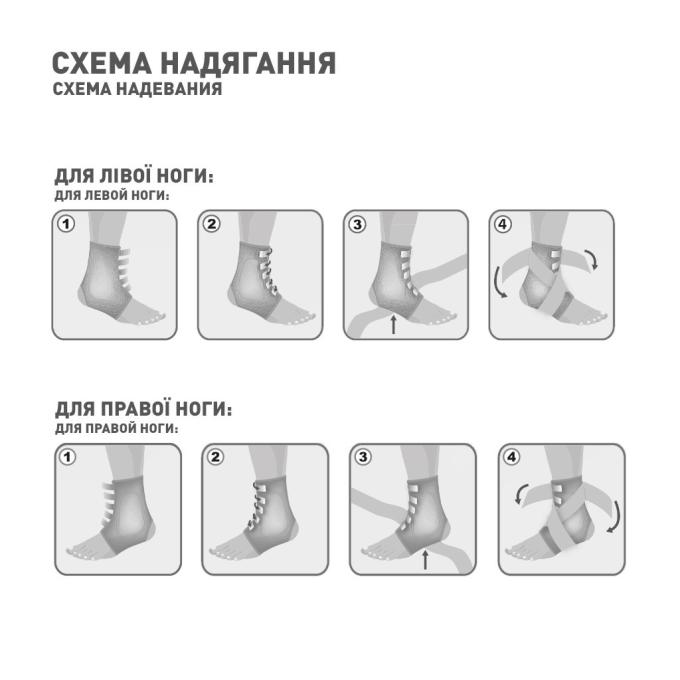 MedTextile 4820137291760