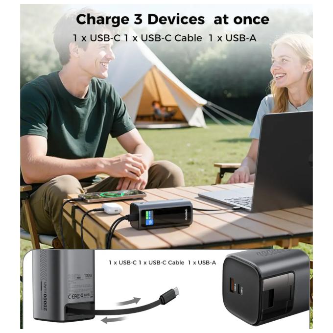 Choetech B815C