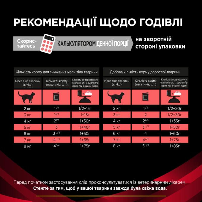 Purina Pro Plan Veterinary Diets 8445290093493