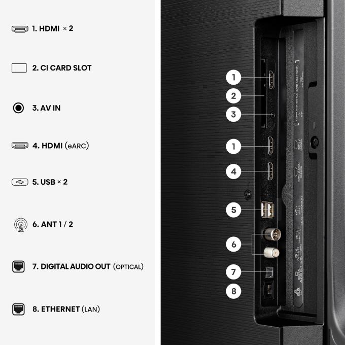 Hisense 55A6S