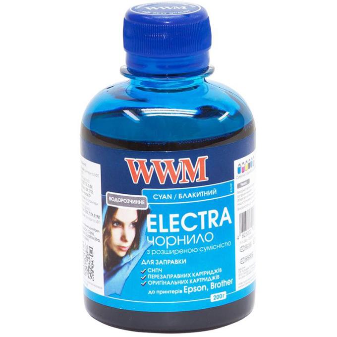 WWM EU/C