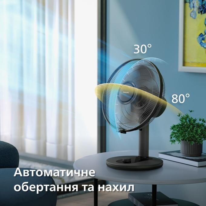 Philips CX1030/01