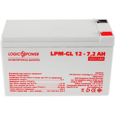 LogicPower 6561