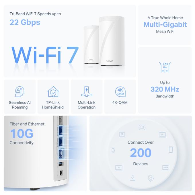 TP-Link Deco BE85(2-pack)