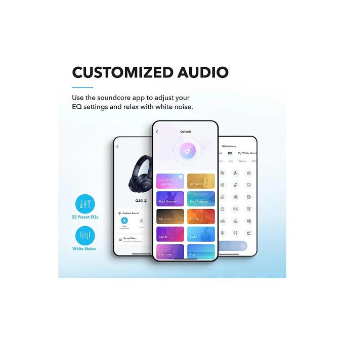 Anker A3004G31