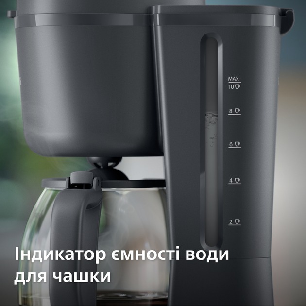 Philips HD7430/90