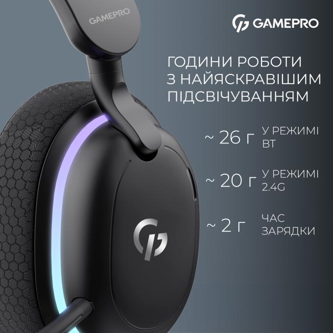 GamePro HSW250B