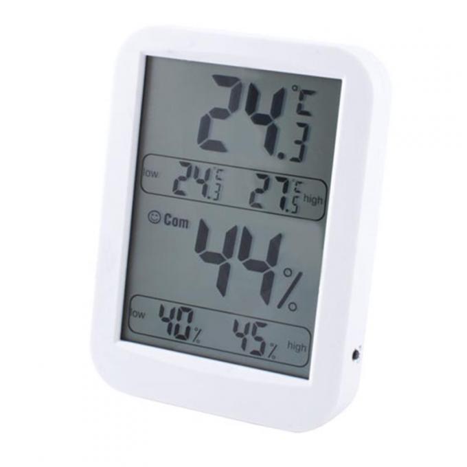 Термометр Lux TH028