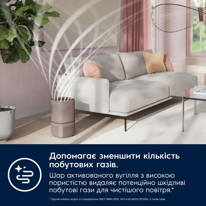 ELECTROLUX 900923672