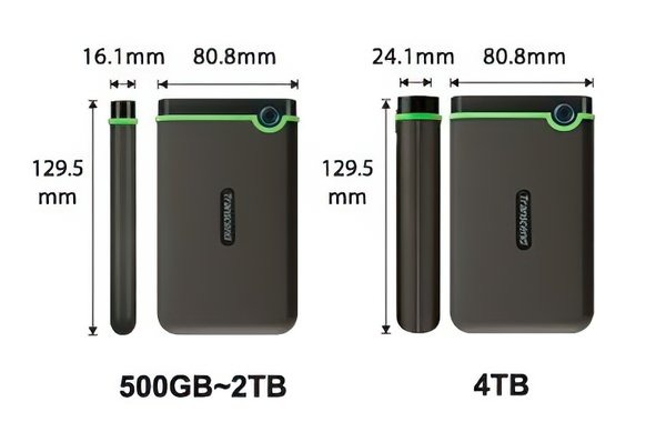 Transcend TS4TSJ25M3S