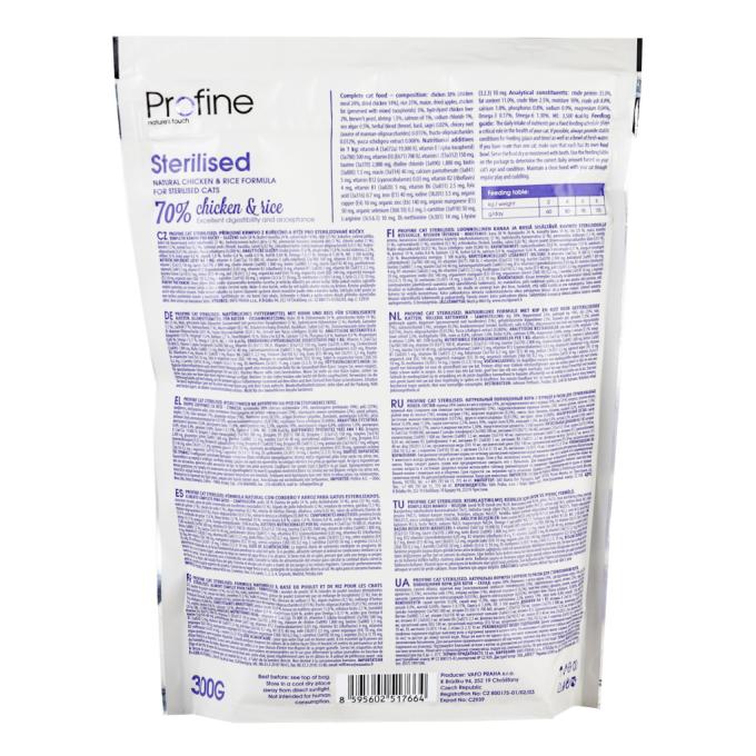Profine 8595602517664