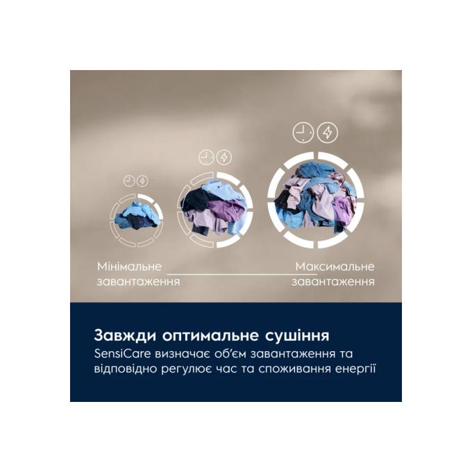 ELECTROLUX EW7D495UDU