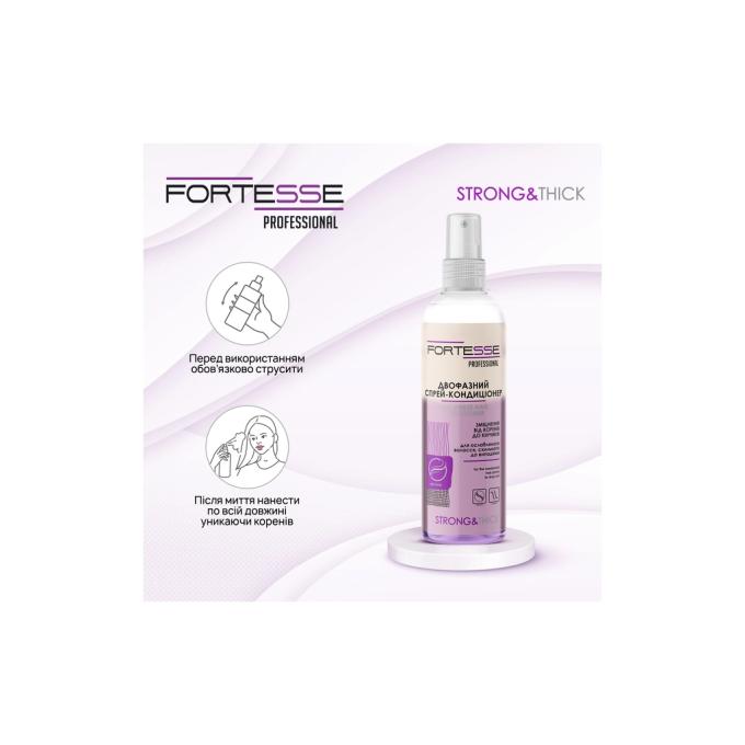 Fortesse Professional 4823115501554