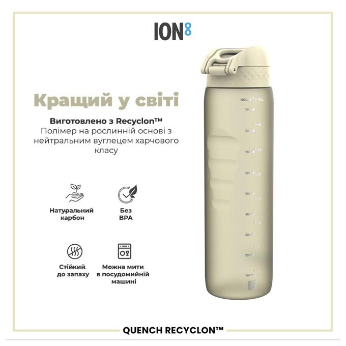 ION8 I8RF1000CWHI