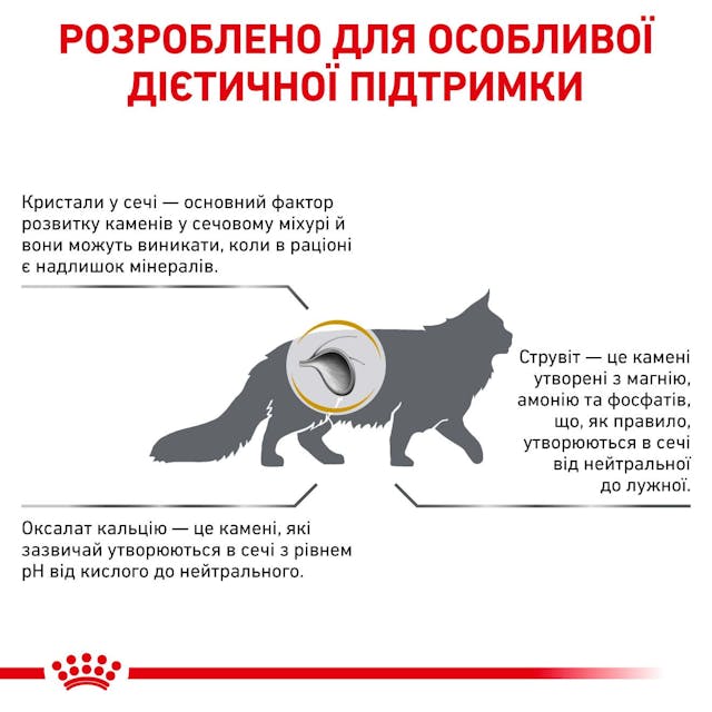 Royal Canin 39010041