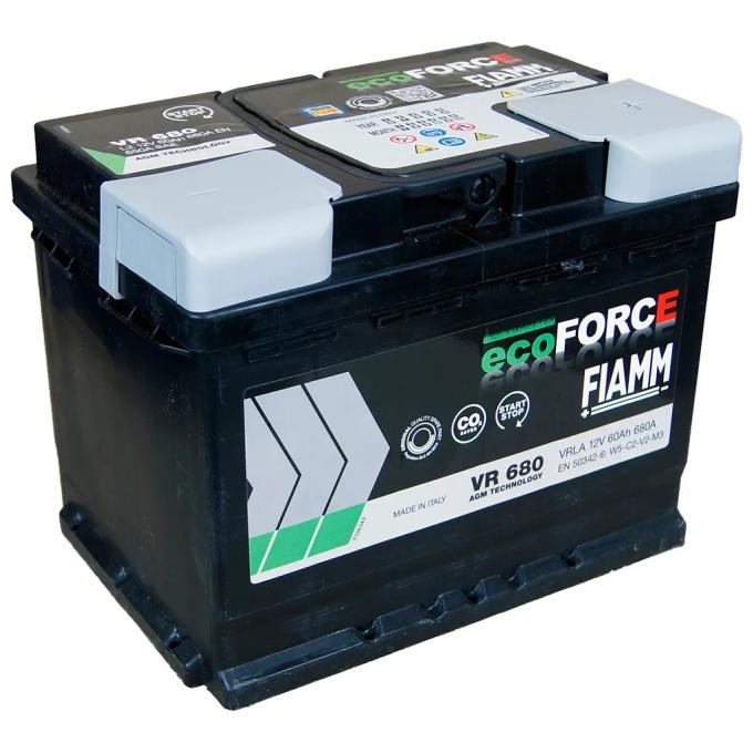 FIAMM 7906199