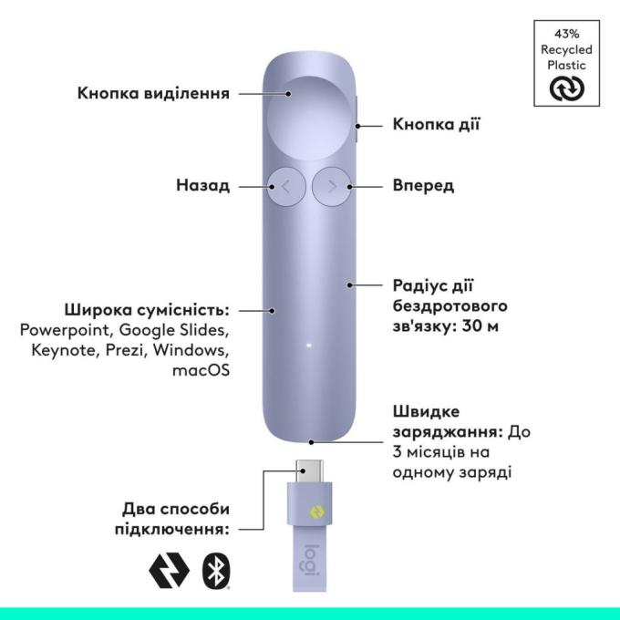 Logitech 910-007674