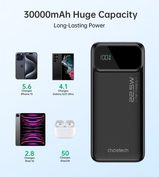 Choetech B730-ACBK