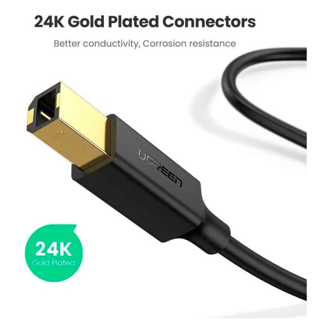 UGREEN 20847