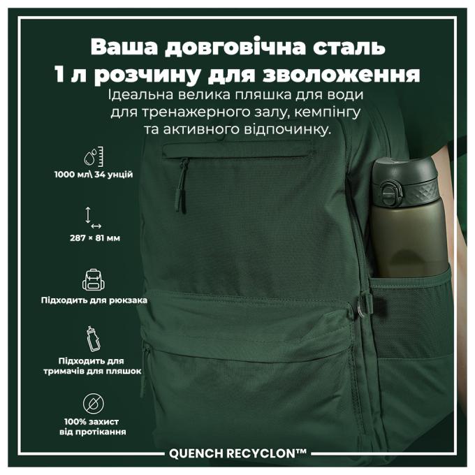 ION8 I8RF1000DGRE