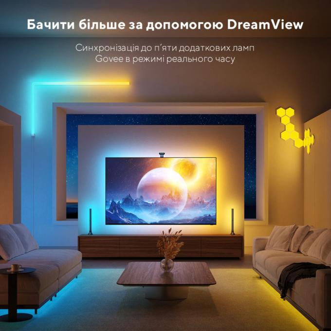 Govee H605C311